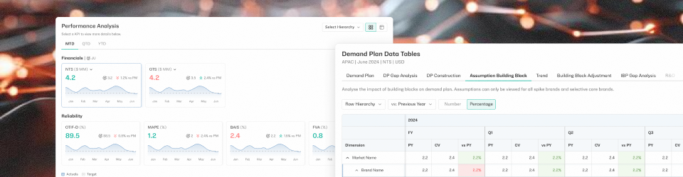 Modernizing global supply chain demand planning without breaking user behaviour